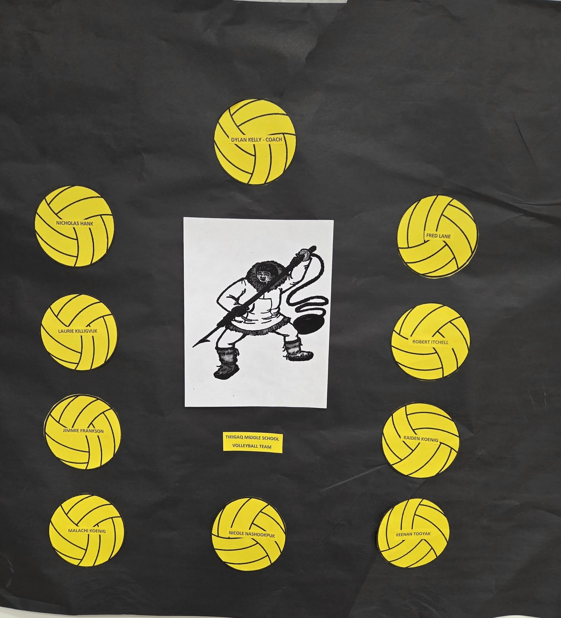 Middle School Volleyball Team Recognition (1/3)