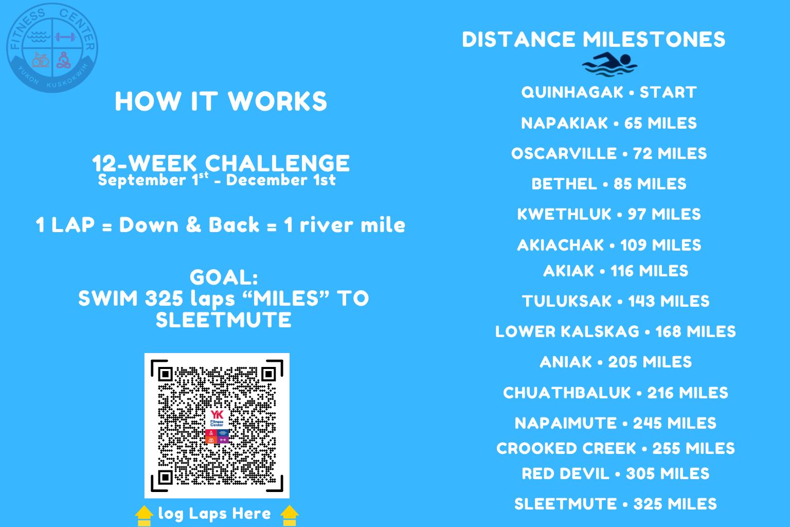Swim the Kuskokwim Fitness Challenge (2/2)